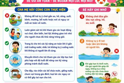 TRƯỜNG MẦM NON CÔNG LÝ TĂNG CƯỜNG TUYÊN TRUYỀN PHÒNG, CHỐNG ĐUỐI NƯỚC CHO TRẺ EM TRONG DỊP NGHỈ HÈ